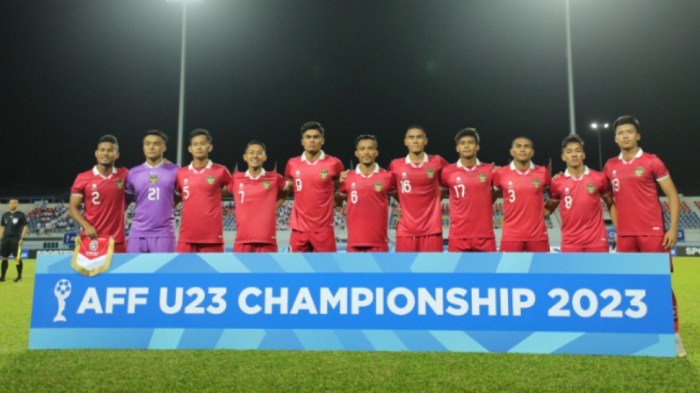 Jadwal siaran langsung timnas indonesia u-23 vs qatar di rcti hari ini senin 15 april 2024