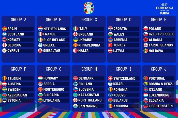 Hasil Lengkap Kualifikasi Euro 2024: Inggris dan Italia Gagal Menang