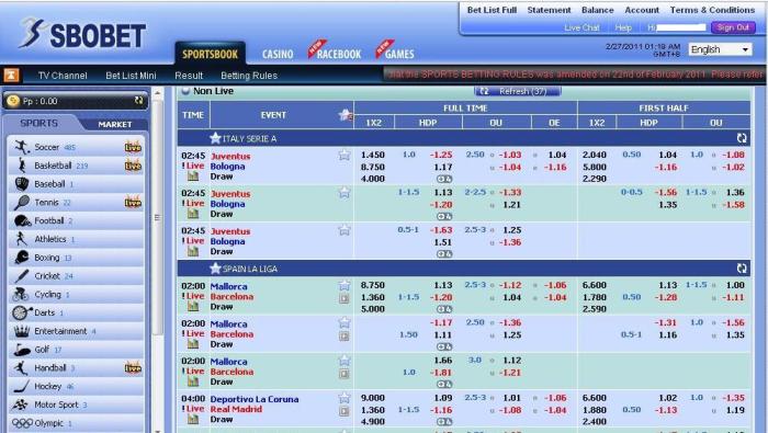 Sbobet superbetting