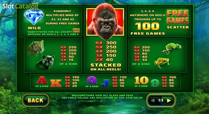 Slot Demo Yang Tidak Di Blokir