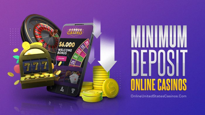 Apa Itu Deposit Slot